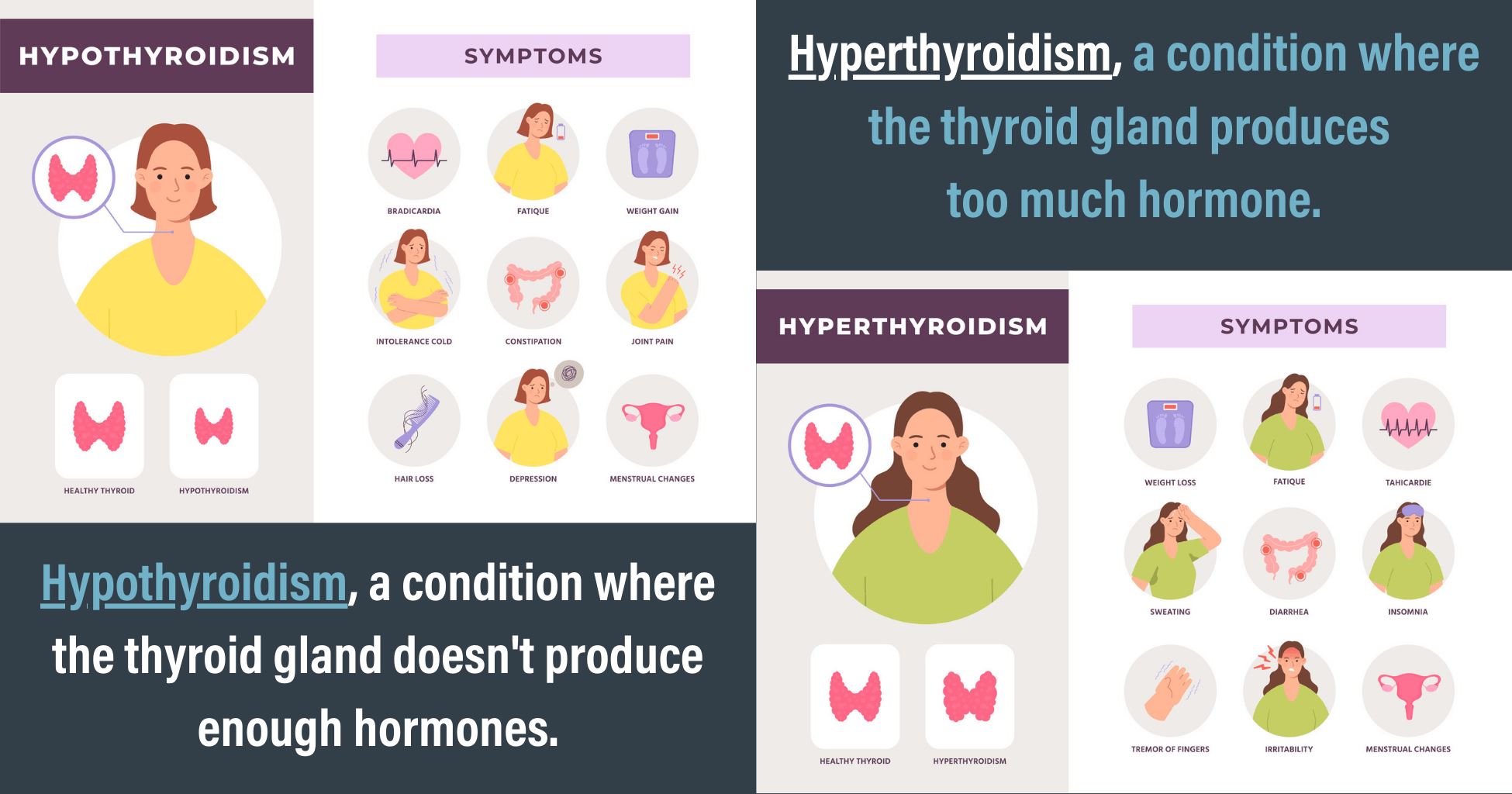 hypothyroidism vs hyperthyroidism