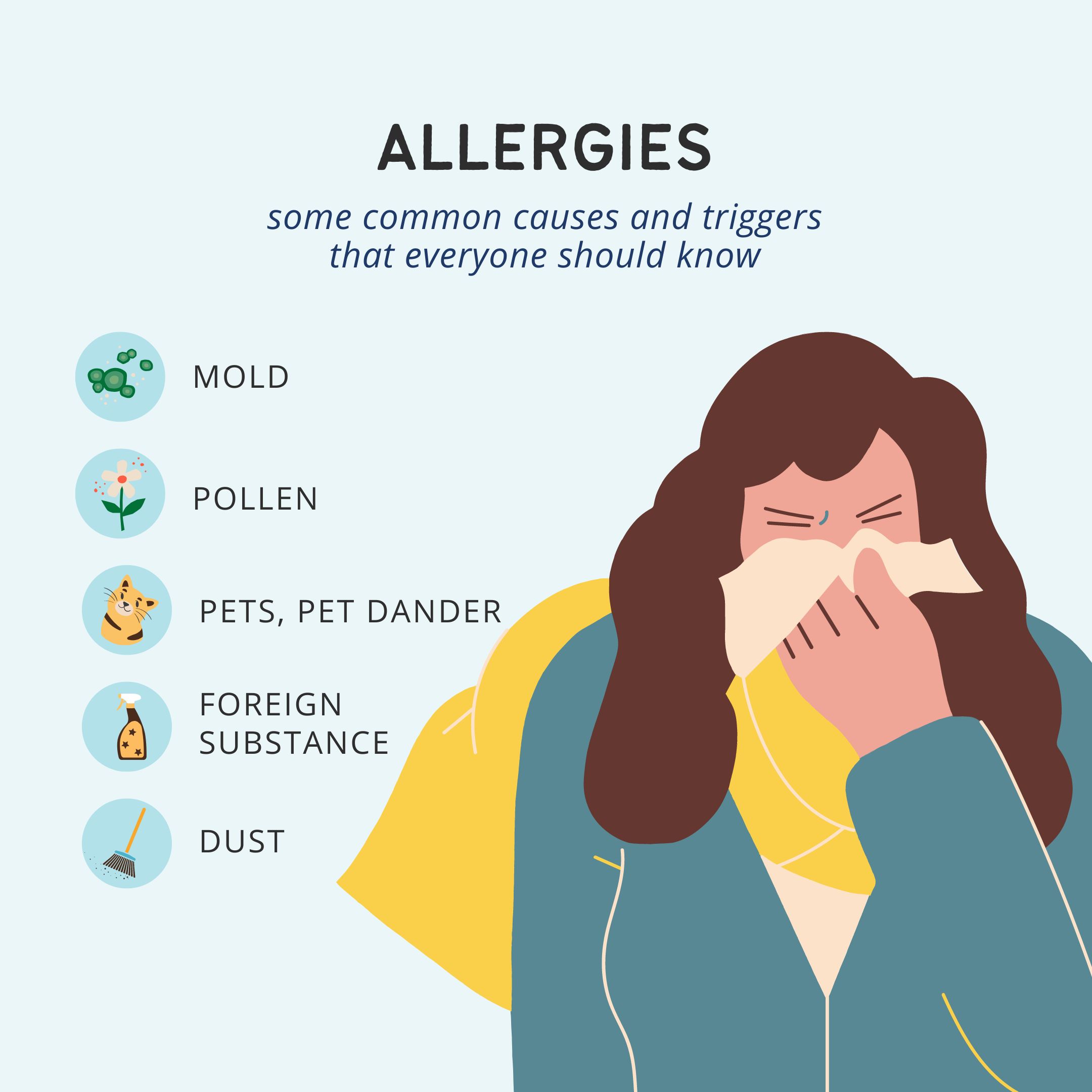 The symptoms and causes of Allergies